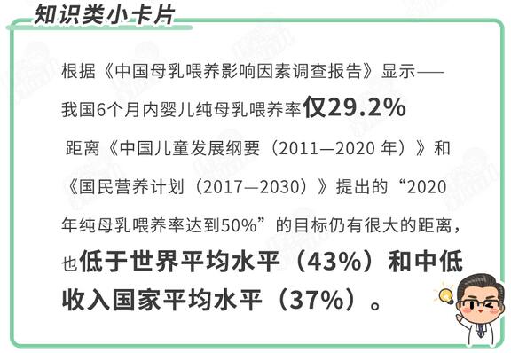 母乳喂养的好处多，但是要小心乳腺炎