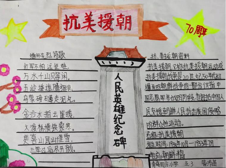 抗美援朝70周年手抄报图片简单又漂亮