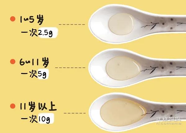 小孩咳嗽怎么办？这么做比吃药更有用