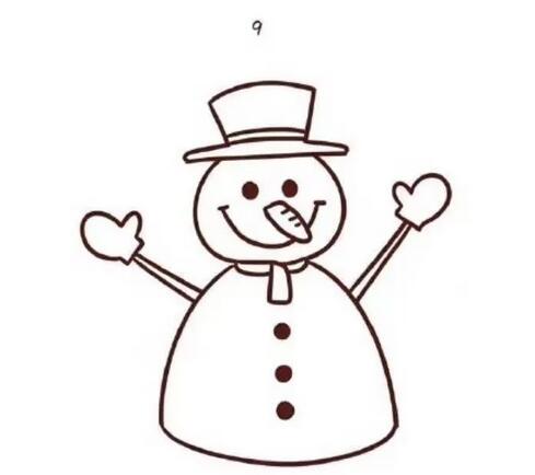 圣诞节简笔画：圣诞老人/麋鹿/圣诞树