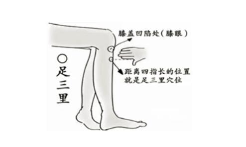 宫寒是什么？宫寒怎么调理最有效