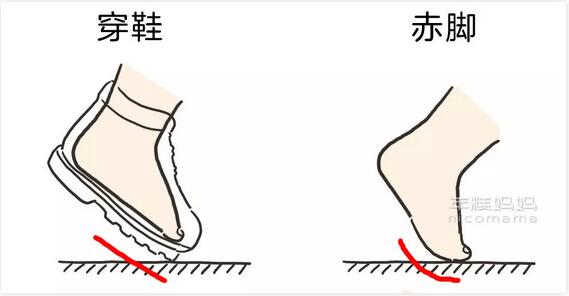 冬天如何给宝宝选鞋？别给娃买这4种鞋