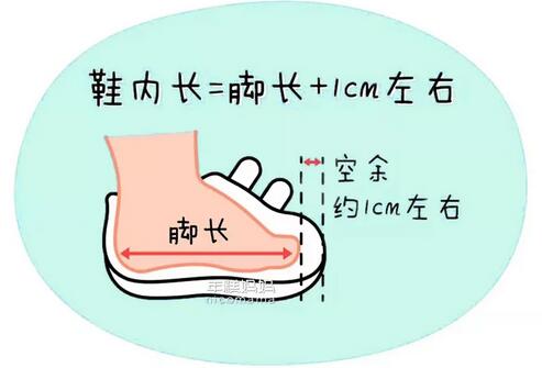 冬天如何给宝宝选鞋？别给娃买这4种鞋