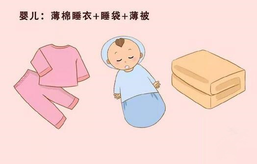 宝宝睡袋有必要买吗？婴儿睡袋什么牌子好