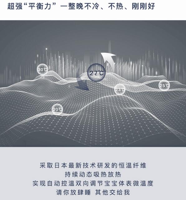 宝宝睡袋有必要买吗？婴儿睡袋什么牌子好