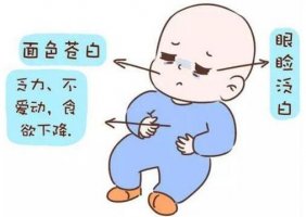 如何辨别宝宝是缺铁性贫血还是生理性贫血