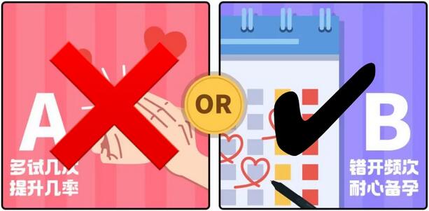 想要高效备好孕，这个同房小窍门要收好