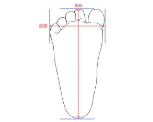 这三种鞋别再给孩子穿了，很废“脚”