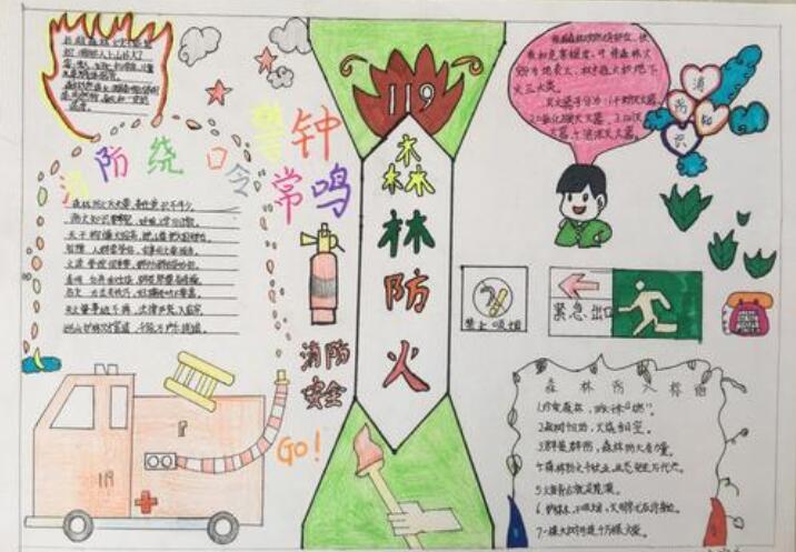 森林防火手抄报图片简单漂亮