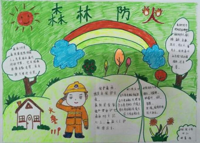 森林防火手抄报图片简单漂亮
