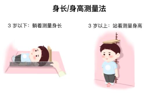 儿童身高不光靠遗传，4个让孩子长高的科学方法