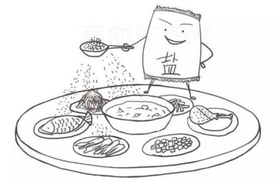 吃太咸的危害有哪些