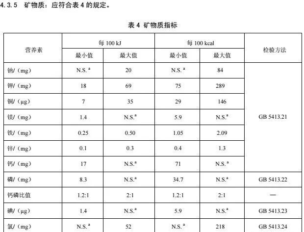 怎么给宝宝选择奶粉