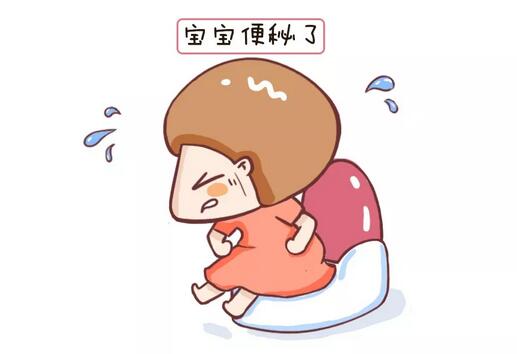 分清攒肚子和便秘的区别，便秘这样做最管用