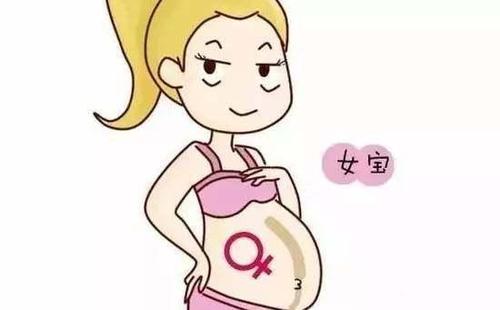 100%生女儿的症状