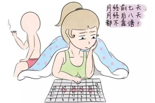 月经后几天是安全期吗？会怀孕吗？