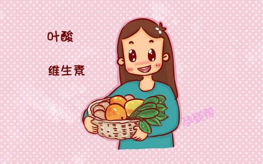 怎样做孕前准备，备孕必看