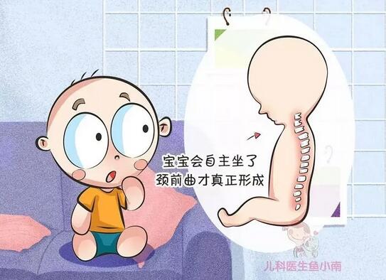 婴儿什么时候用枕头 如何选宝宝枕头