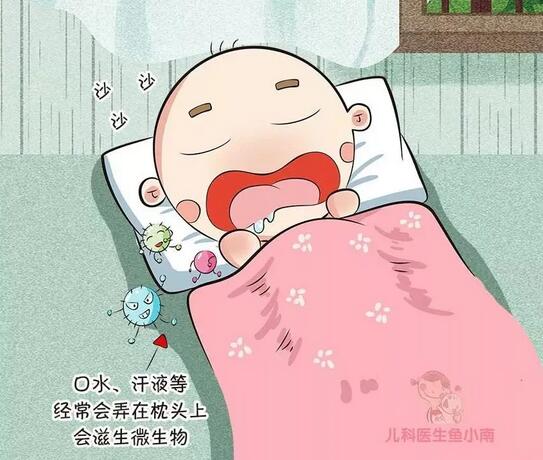婴儿什么时候用枕头 如何选宝宝枕头