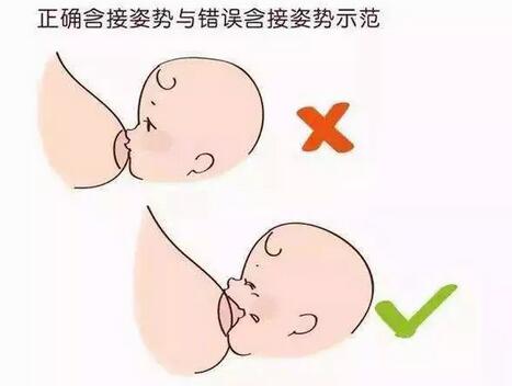如何科学母乳喂养知识