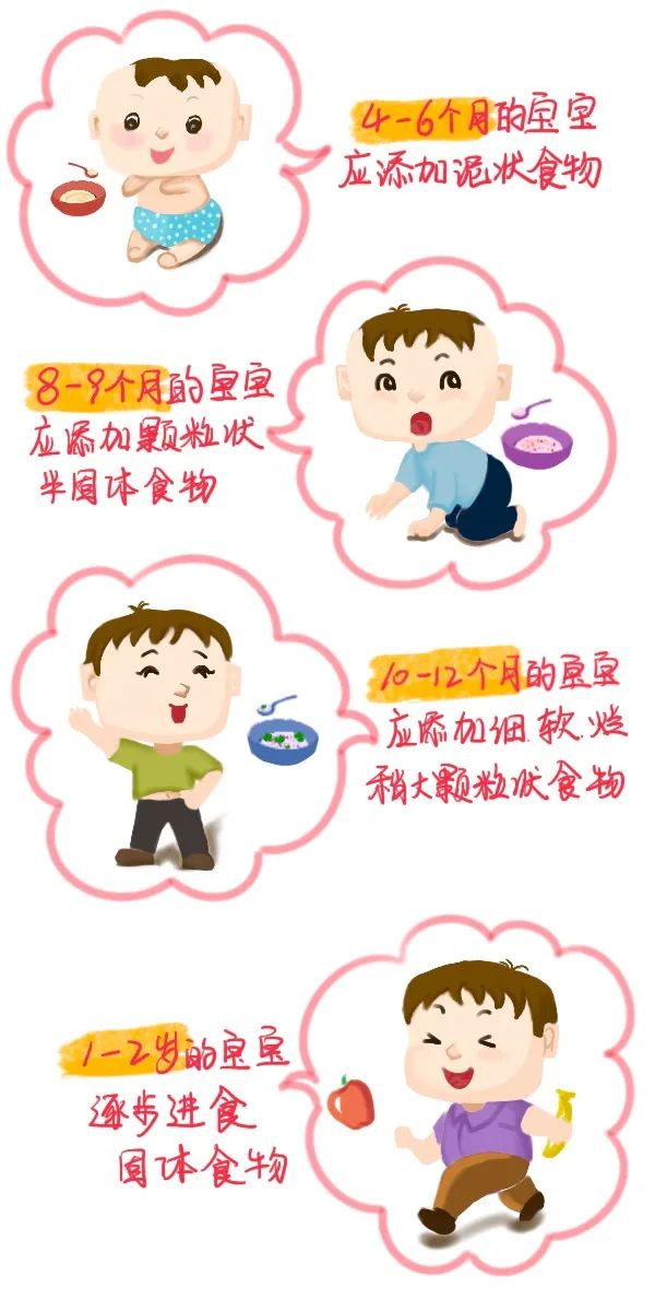 儿童长双排牙怎么办