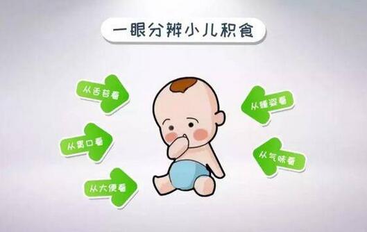 婴儿积食有什么症状