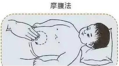 宝宝积食的按摩治疗方法