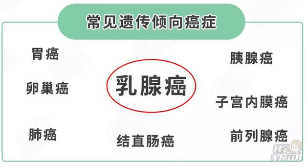4大常见高发遗传病，从娃出生就要防