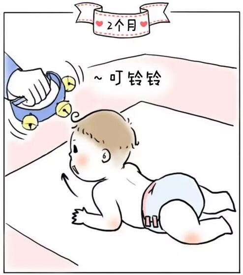 1-12个月婴儿生长发育规律