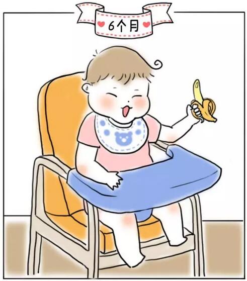 1-12个月婴儿生长发育规律