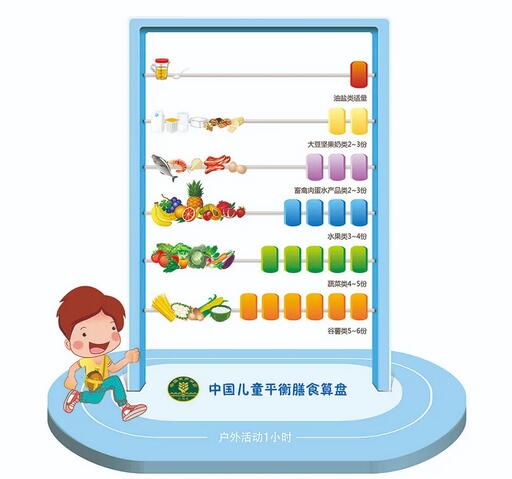 宝宝配方奶粉喝到几岁