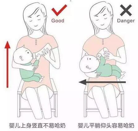 宝宝老是吐奶怎么办