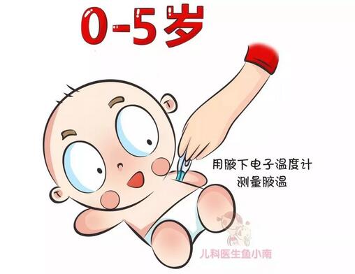 宝宝发烧会烧坏脑子吗？什么时候送医院？