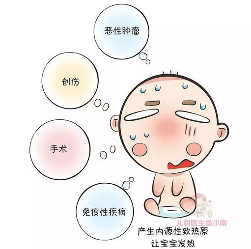 宝宝发烧会烧坏脑子吗？什么时候送医院？