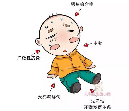 宝宝发烧会烧坏脑子吗？什么时候送医院？