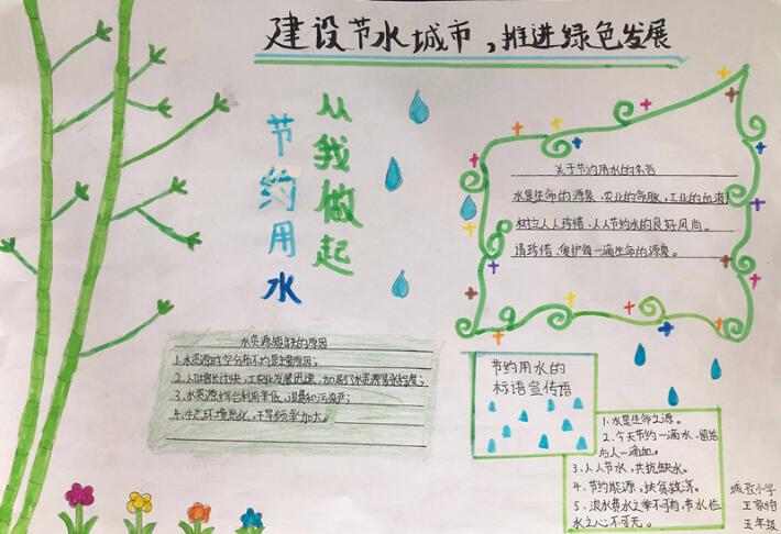 节约用水手抄报图片简单又漂亮