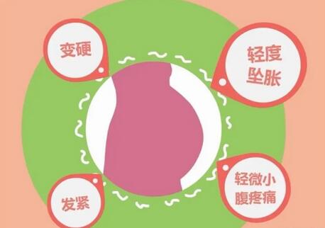 分娩前几天的征兆