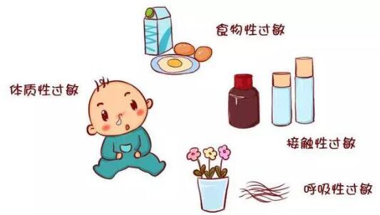 春季宝宝过敏怎么办
