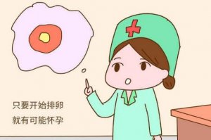 产后同房需要避孕吗？