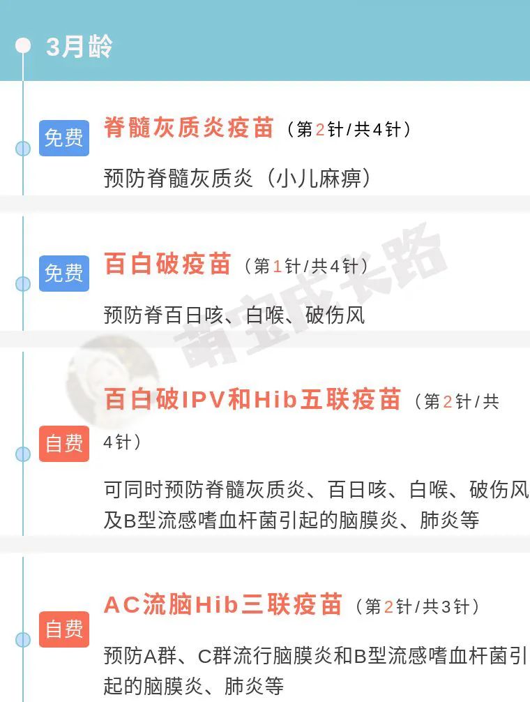 0-6岁婴儿疫苗接种时间表