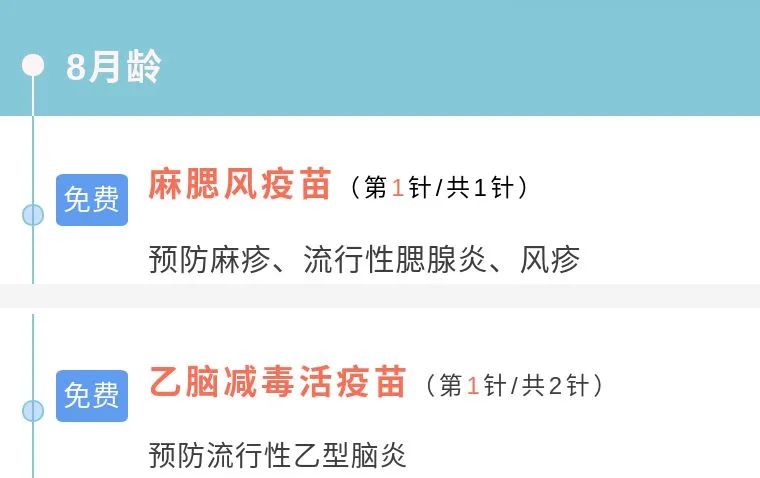 0-6岁婴儿疫苗接种时间表