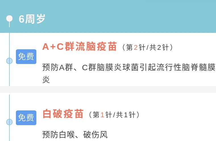 0-6岁婴儿疫苗接种时间表