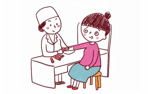 孕早期要做哪些检查，什么时候做？