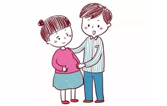 孕早期要做哪些检查，什么时候做？