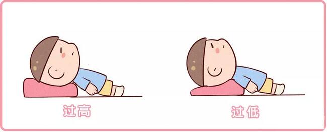 婴儿什么时候用枕头