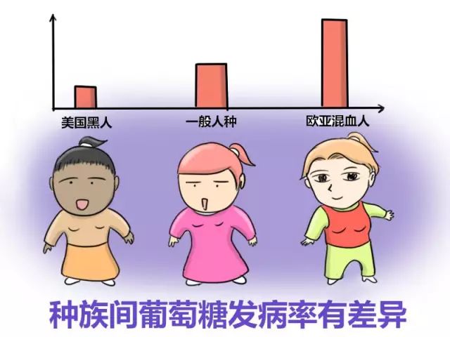 葡萄胎是怎么回事