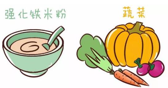 宝宝辅食添加时间表