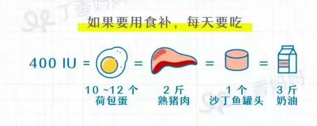婴儿晒太阳补钙靠谱吗