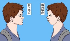 儿童张口呼吸的危害