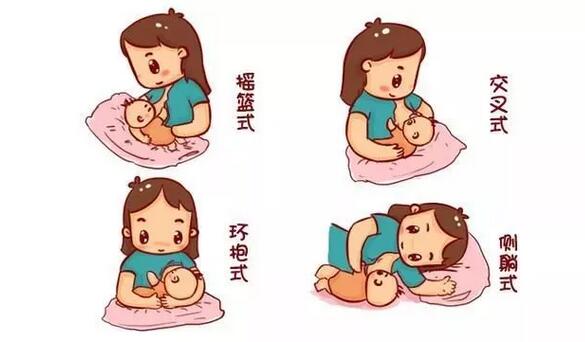 哺乳期乳房有硬块而且疼怎么办